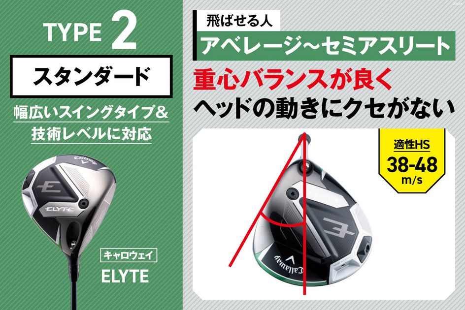 最新なのに飛ばないのはクラブが合ってないせい？ タイプ別『飛ぶ 