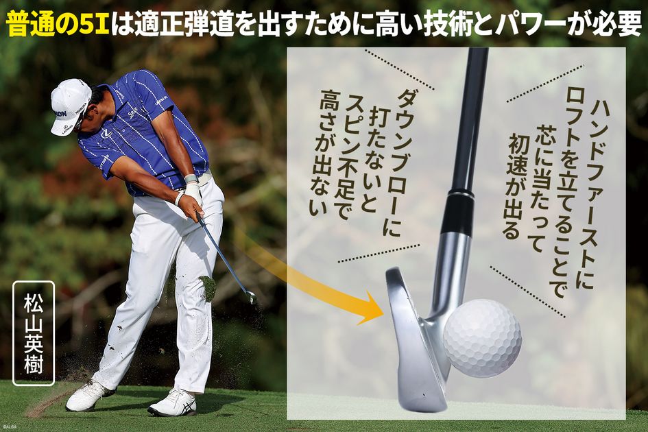 ロフト25度の番手には飛び系アイアンか？ ユーティリティか？ 飛距離が