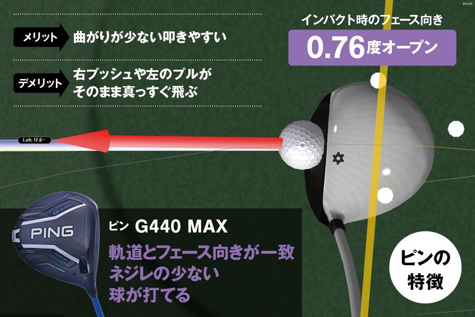ゴルフセット ゼクシオ ピン vx4iBspphZLshDyey9NU.jpg?ver=z6XY