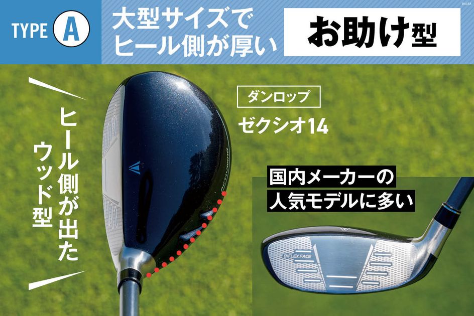 ゼクシオ・キャロウェイ・ピン・タイト……最新UT22モデルのロフト早見表