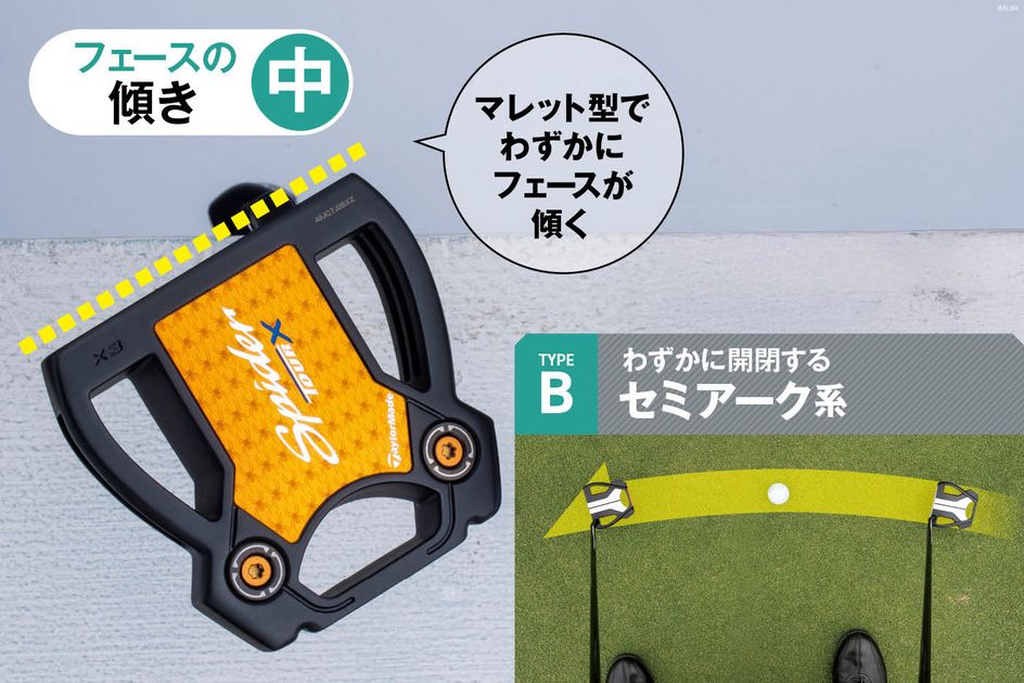 パター革命！絶対的直進性能パター（マレットタイプ） パター革命！絶対的直進性能パター（マレットタイプ） - メルカリ