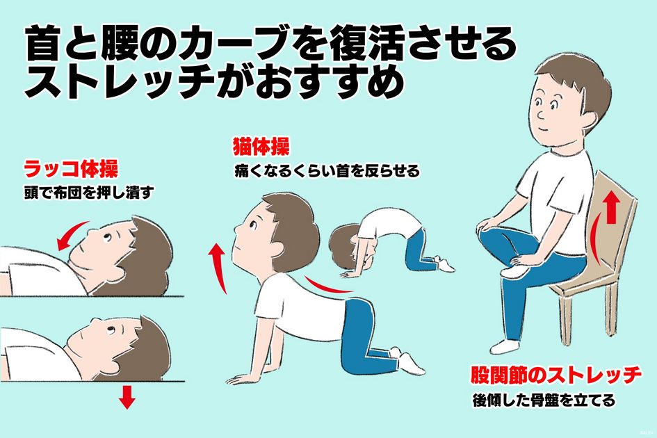 洗顔中や椅子から立ち上がるときにも“ギックリ腰”のリスクが⁉ ゴルフも