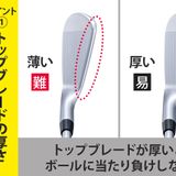 杉原大河さん、廃番ユーティリティ18度をいつも中古ショップで買うのが