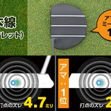 杉原大河さん、廃番ユーティリティ18度をいつも中古ショップで買うのが